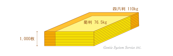 kami01