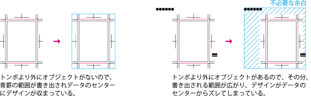 保存_例2_小