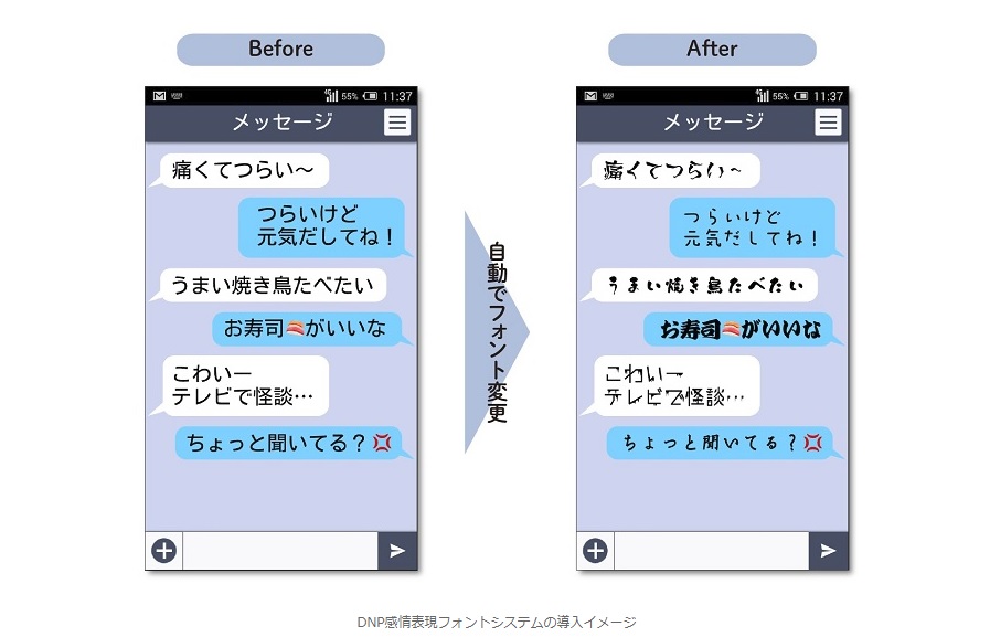 Dnp感情表現フォントシステム はスタンプや絵文字を超えるか 株式会社ヂヤンテイシステムサービス