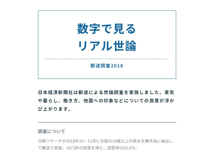 日経新聞 数字で見るリアル世論 から見えたデジタル資本主義 株式