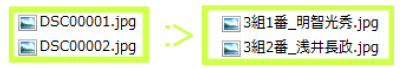 左にデジカメのファイル名、右側にわかりやすいファイル名の画像